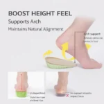 DR694 – Silicone Half Size Pad Breathable Inner Heightening Pad Pu Insole (4)