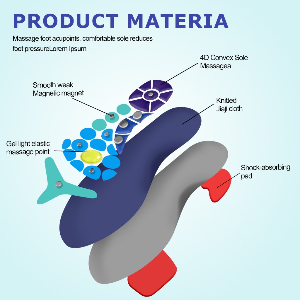 DR696 - Magntic Insole (8)